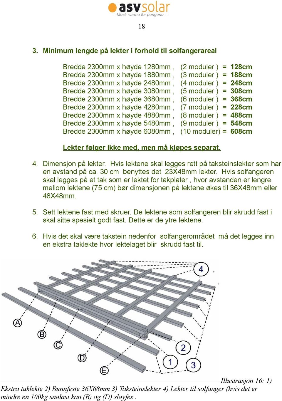 (7 moduler ) (8 moduler ) (9 moduler ) (10 moduler) = = = = = = = = = 128cm 188cm 248cm 308cm 368cm 228cm 488cm 548cm 608cm Lekter følger ikke med, men må kjøpes separat. 4. Dimensjon på lekter.