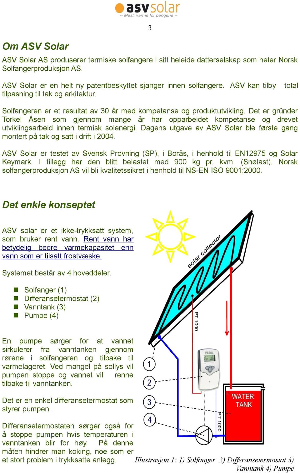 Det er gründer Torkel Åsen som gjennom mange år har opparbeidet kompetanse og drevet utviklingsarbeid innen termisk solenergi.