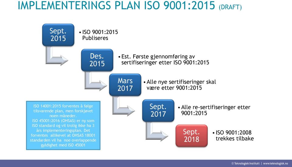 forventes å følge tilsvarende plan, men forskjøvet noen måneder.