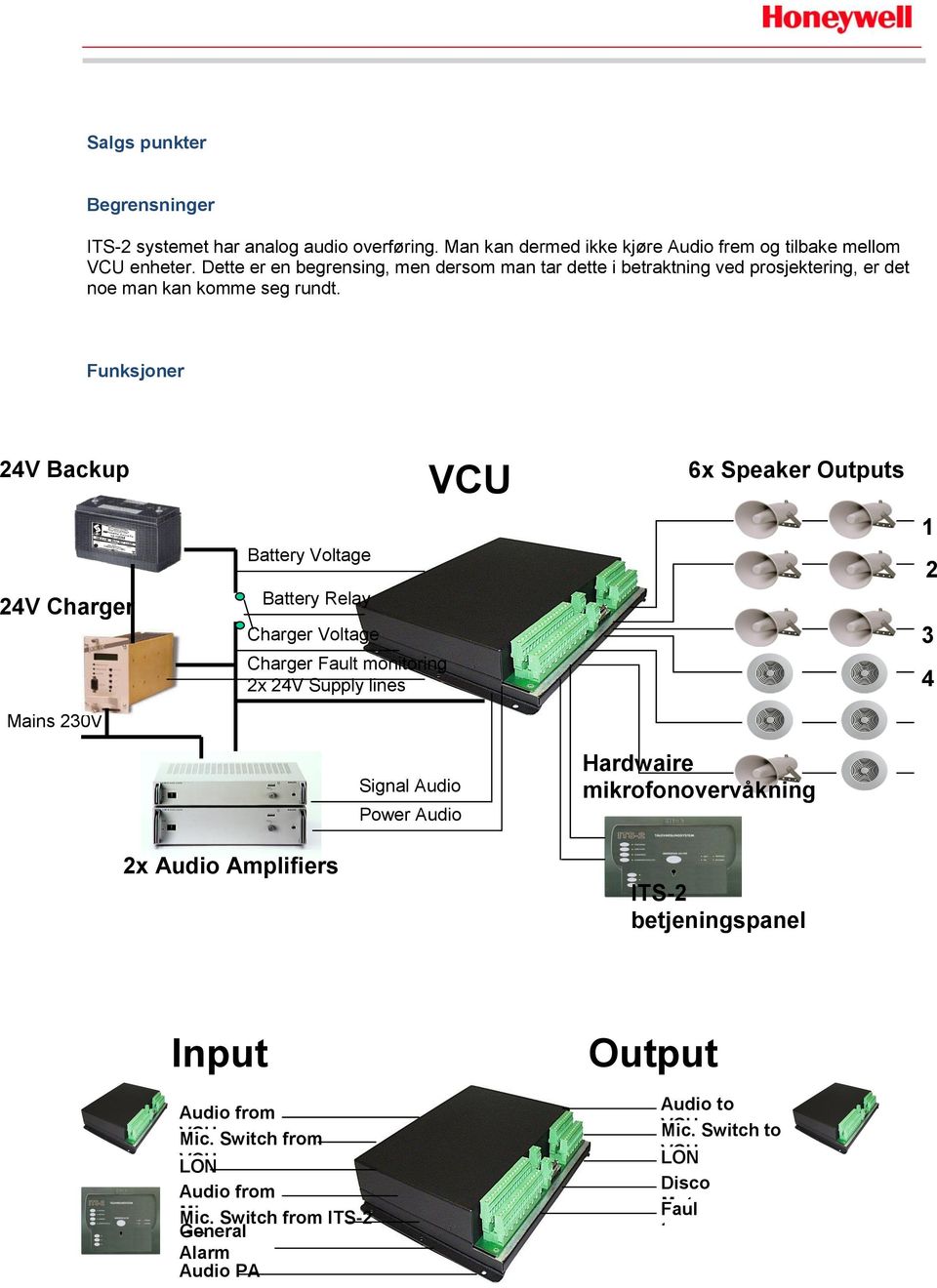 Funksjoner 24V Backup 24V Charger Mains 230V Battery Voltage Battery Relay Charger Voltage Charger Fault monitoring 2x 24V Supply lines Signal Audio Power Audio VCU 6x