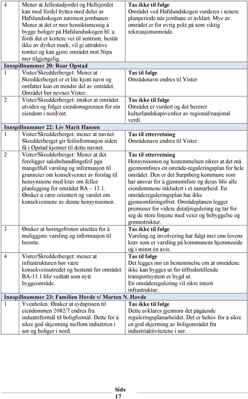 2 Vister/Skredderberget: ønsker at området utvides og følger eiendomsgrensen for sin eiendom i nord/øst.