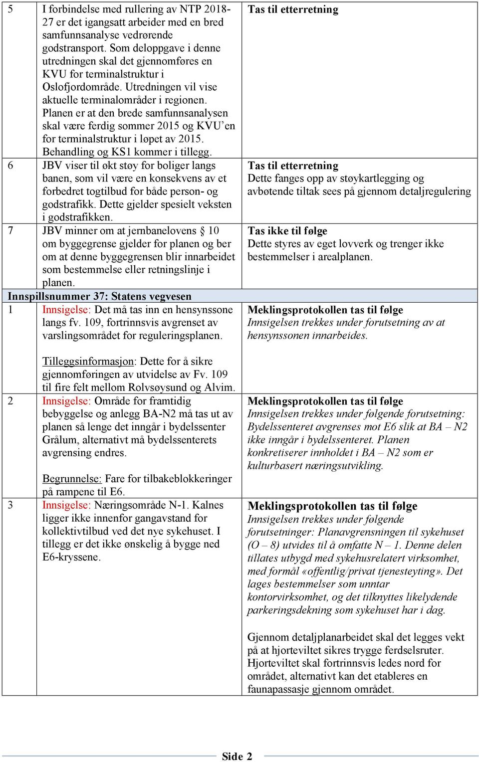 Planen er at den brede samfunnsanalysen skal være ferdig sommer 2015 og KVU en for terminalstruktur i løpet av 2015. Behandling og KS1 kommer i tillegg.