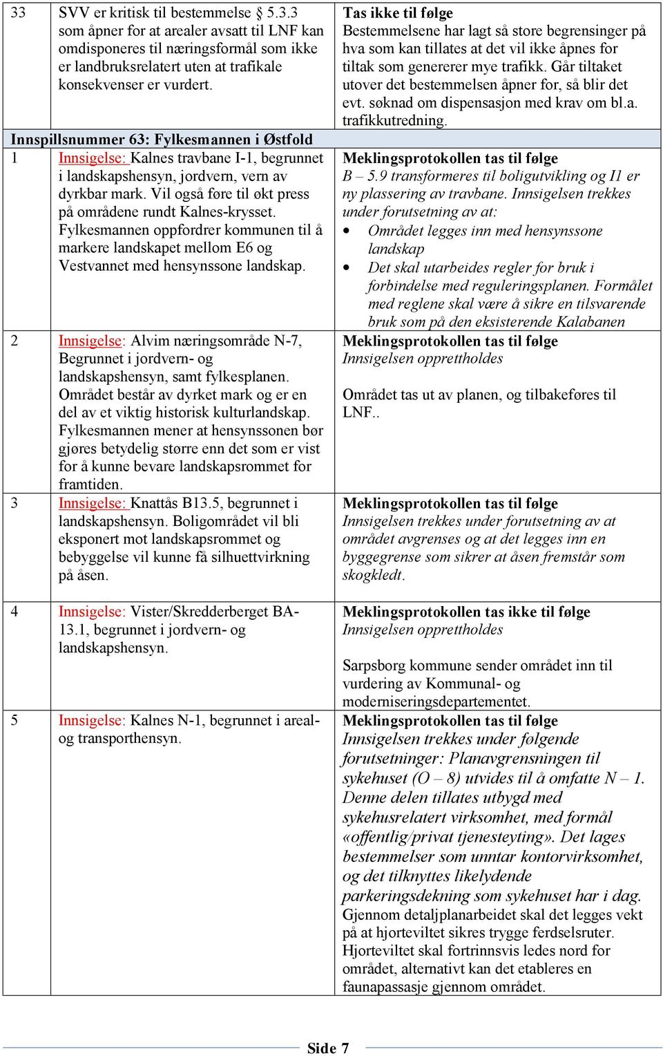 Fylkesmannen oppfordrer kommunen til å markere landskapet mellom E6 og Vestvannet med hensynssone landskap.