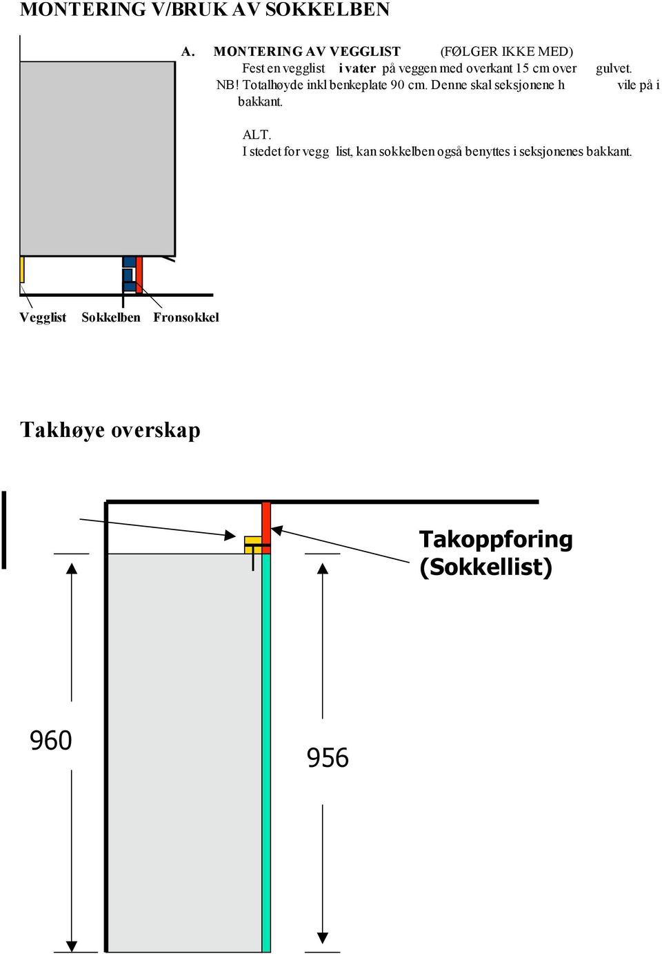 over gulvet. NB! T NB! Totalhøyde inkl benkeplate 90 cm.