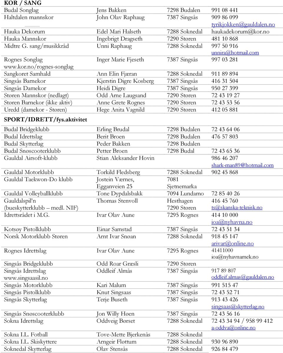 Ingebrigt Dragseth 481 10 868 Midtre G. sang/musikkråd Unni Raphaug 7288 Soknedal 997 50 916 unnira@hotmail.com Rognes Songlag Inger Marie Fjeseth 997 03 281 www.kor.