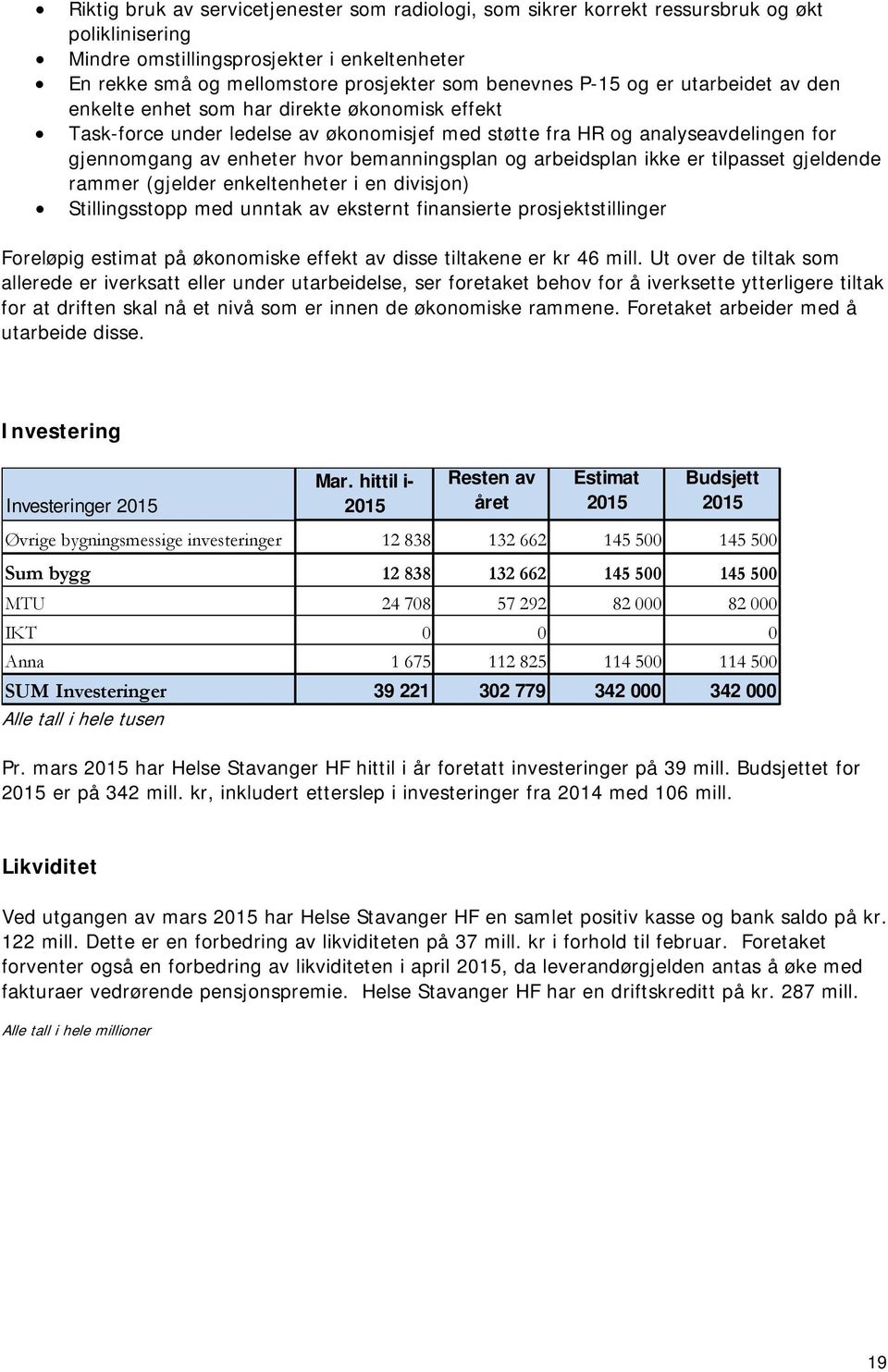 bemanningsplan og arbeidsplan ikke er tilpasset gjeldende rammer (gjelder enkeltenheter i en divisjon) Stillingsstopp med unntak av eksternt finansierte prosjektstillinger Foreløpig estimat på