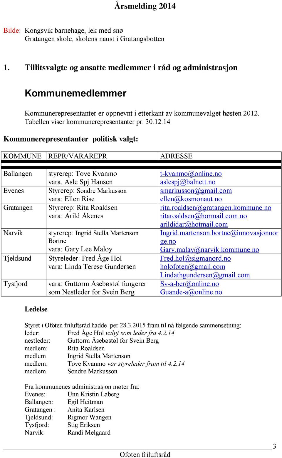 Tabellen viser kommunerepresentanter pr. 30.12.14 Kommunerepresentanter politisk valgt: KOMMUNE REPR/VARAREPR ADRESSE Ballangen Evenes Gratangen Narvik Tjeldsund Tysfjord styrerep: Tove Kvanmo vara.