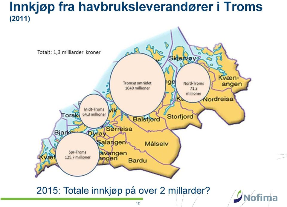 Troms (2011) 2015: