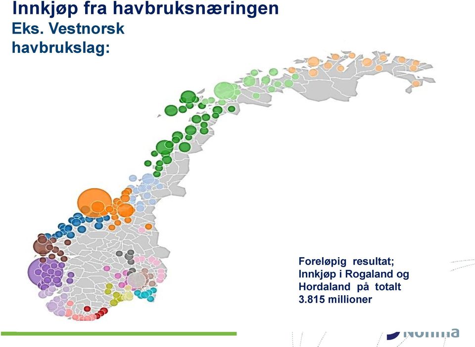 resultat; Innkjøp i Rogaland og