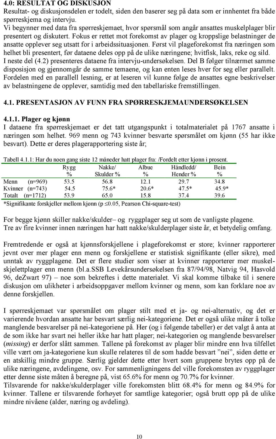 Fokus er rettet mot forekomst av plager og kroppslige belastninger de ansatte opplever seg utsatt for i arbeidssituasjonen.