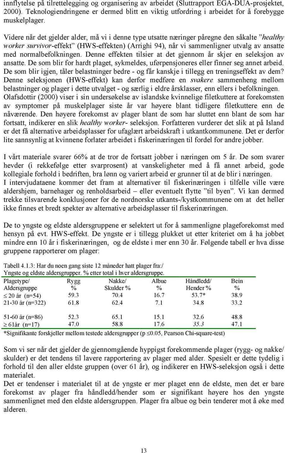 normalbefolkningen. Denne effekten tilsier at det gjennom år skjer en seleksjon av ansatte. De som blir for hardt plaget, sykmeldes, uførpensjoneres eller finner seg annet arbeid.