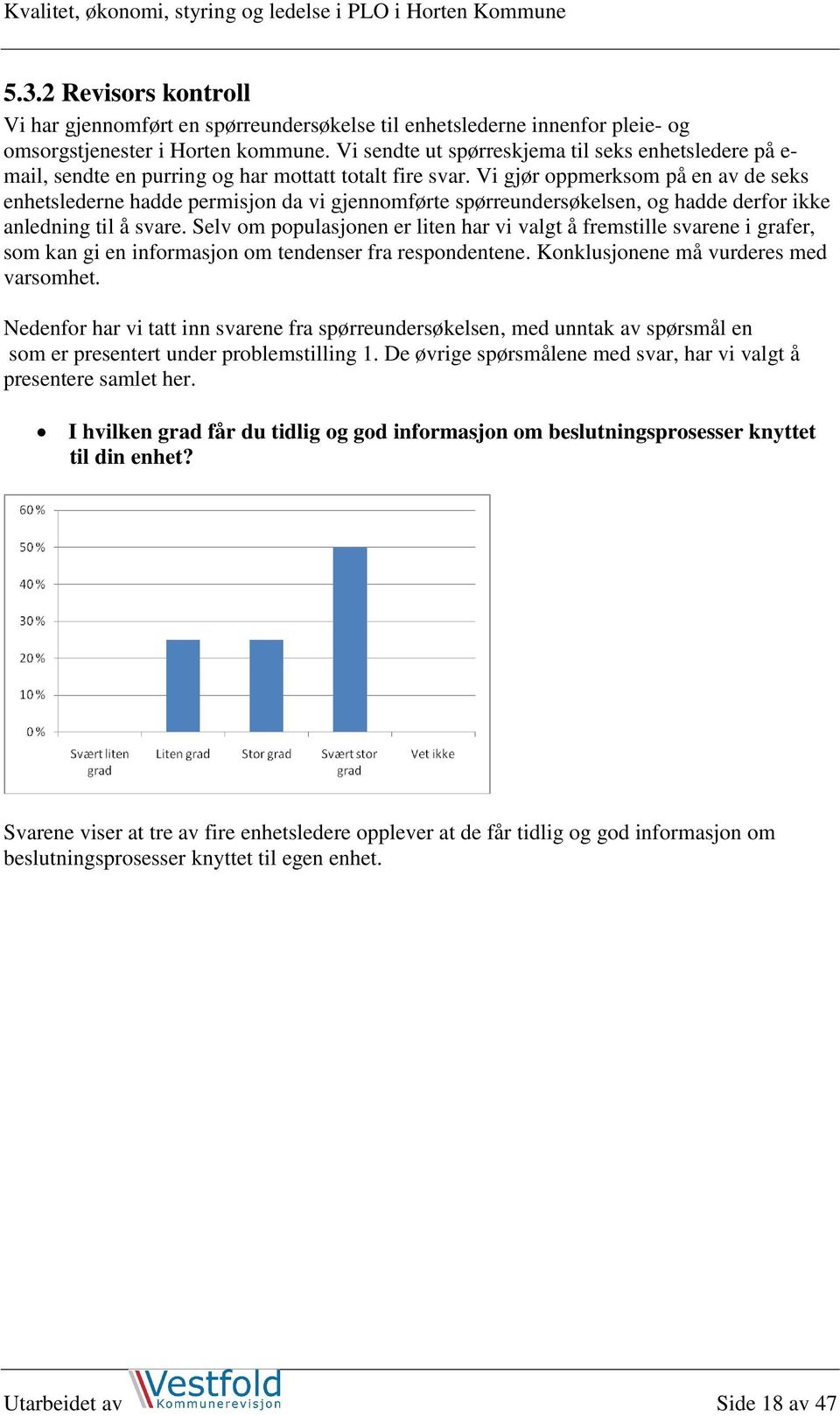 Vi gjør oppmerksom på en av de seks enhetslederne hadde permisjon da vi gjennomførte spørreundersøkelsen, og hadde derfor ikke anledning til å svare.