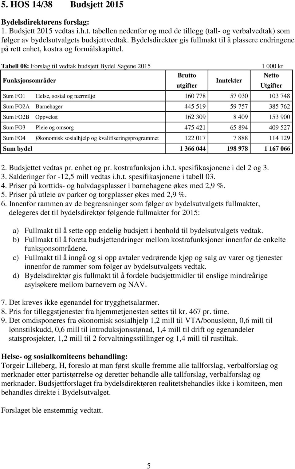 Tabell 08: Forslag til vedtak budsjett Bydel Sagene 2015 1 000 kr Funksjonsområder Brutto Netto Inntekter utgifter Utgifter Sum FO1 Helse, sosial og nærmiljø 160 778 57 030 103 748 Sum FO2A