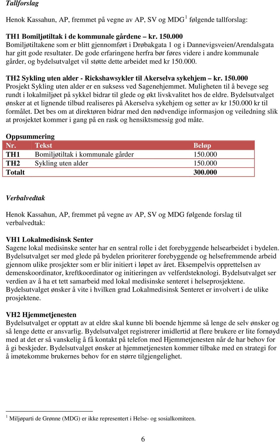 De gode erfaringene herfra bør føres videre i andre kommunale gårder, og bydelsutvalget vil støtte dette arbeidet med kr 150.000. TH2 Sykling uten alder - Rickshawsykler til Akerselva sykehjem kr.