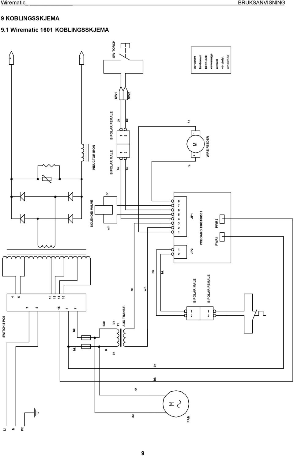 - WIRE FEEDER SOLENOID VALVE SW-TORCH JP PCBOARD PWR PWR JP SWITCH POS