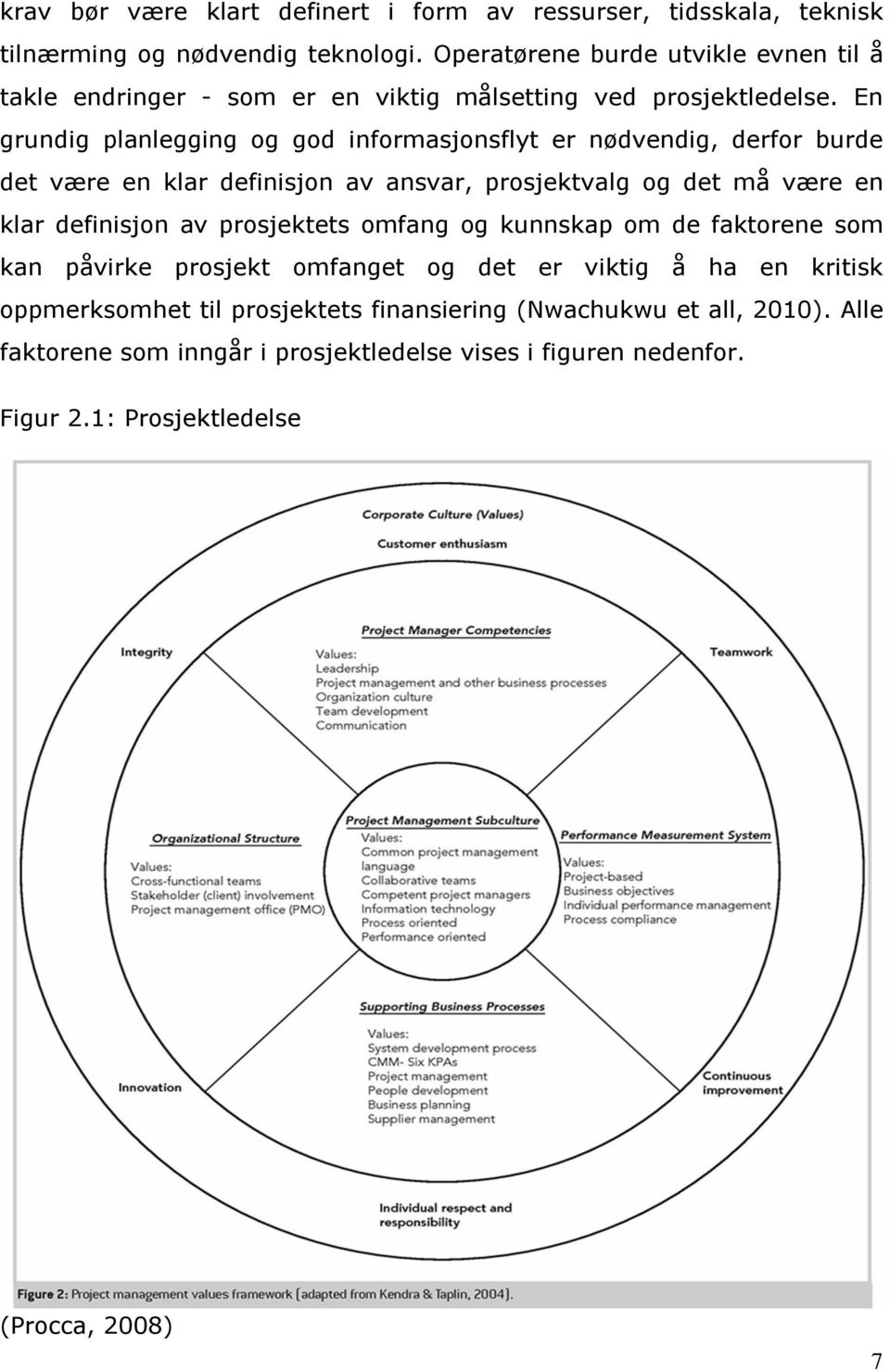 En grundig planlegging og god informasjonsflyt er nødvendig, derfor burde det være en klar definisjon av ansvar, prosjektvalg og det må være en klar definisjon av