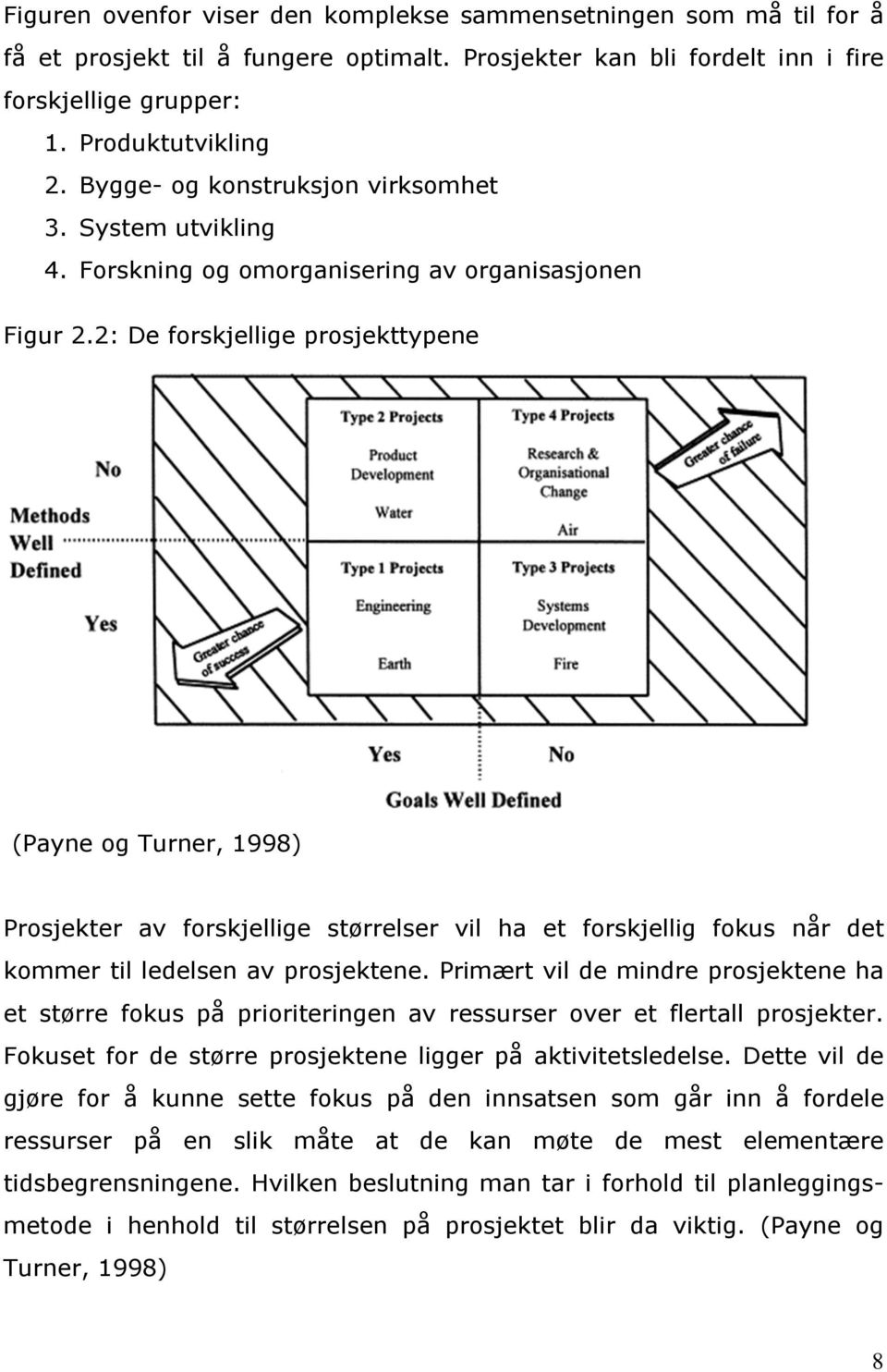 2: De forskjellige prosjekttypene (Payne og Turner, 1998) Prosjekter av forskjellige størrelser vil ha et forskjellig fokus når det kommer til ledelsen av prosjektene.