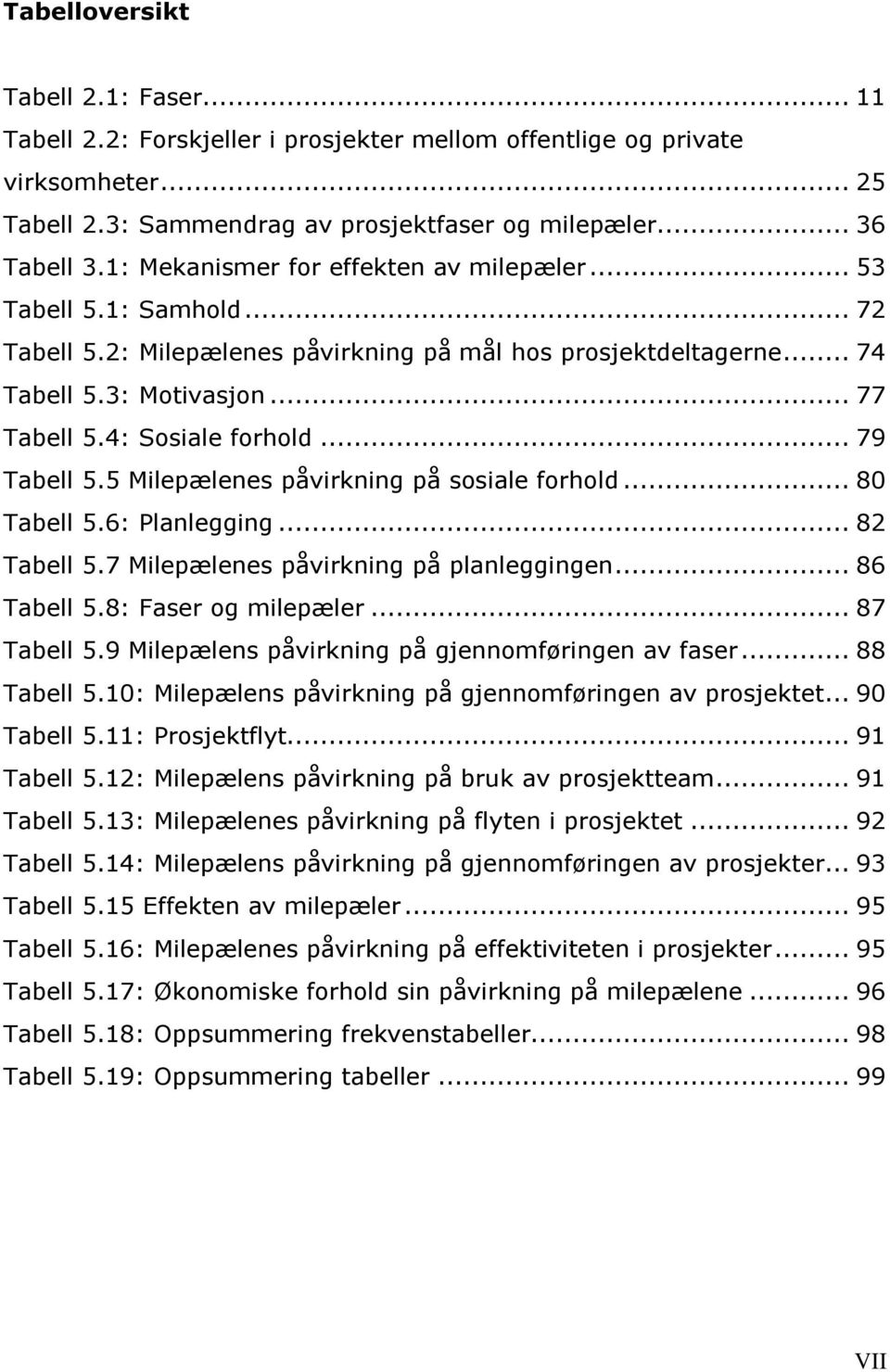 .. 79 Tabell 5.5 Milepælenes påvirkning på sosiale forhold... 80 Tabell 5.6: Planlegging... 82 Tabell 5.7 Milepælenes påvirkning på planleggingen... 86 Tabell 5.8: Faser og milepæler... 87 Tabell 5.