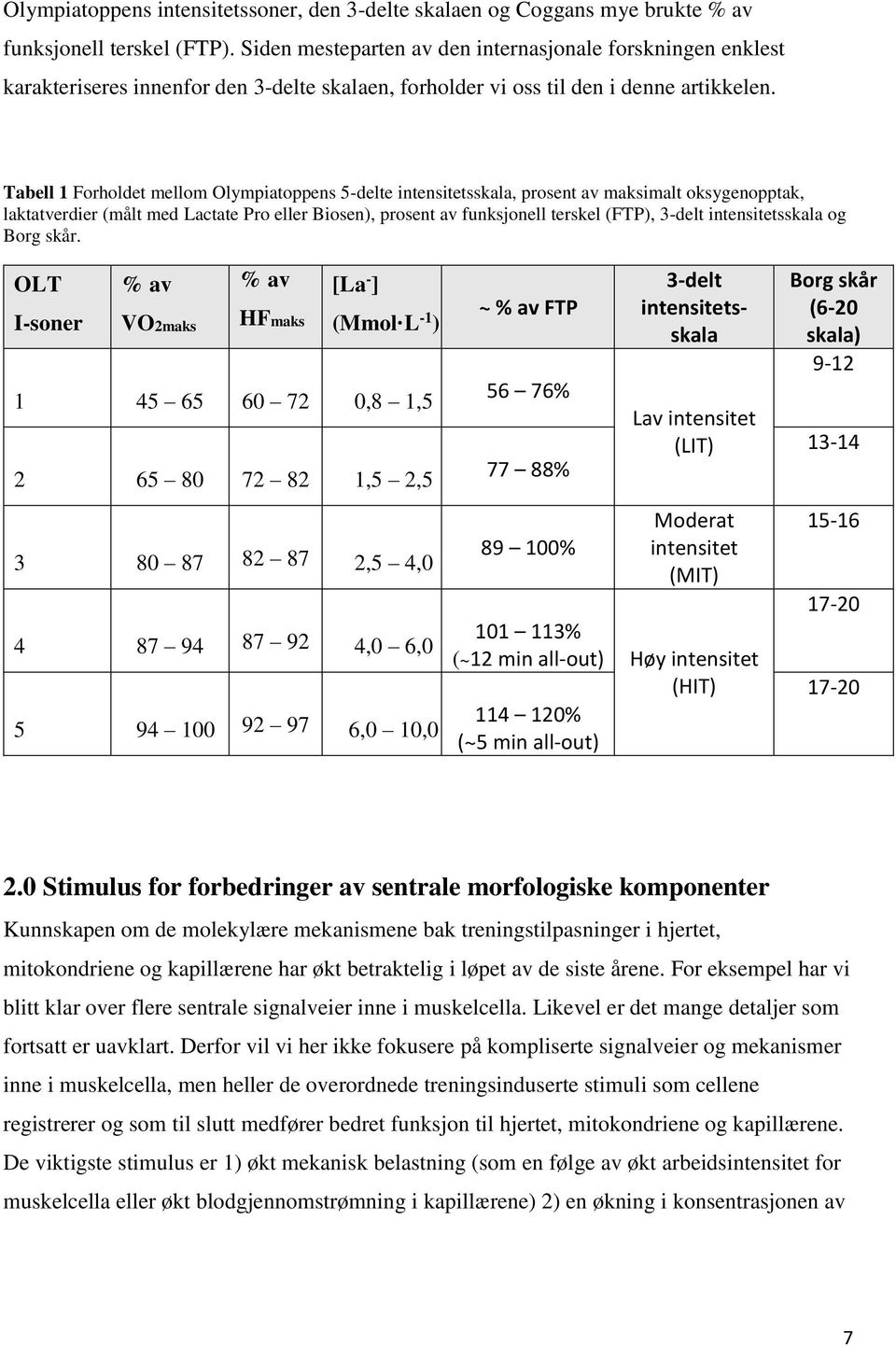 Tabell 1 Forholdet mellom Olympiatoppens 5-delte intensitetsskala, prosent av maksimalt oksygenopptak, laktatverdier (målt med Lactate Pro eller Biosen), prosent av funksjonell terskel (FTP), 3-delt