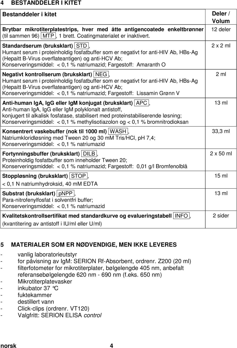 0,1 % natriumazid; Fargestoff: Amaranth O Negativt kontrollserum (bruksklart) NEG, Humant serum i proteinholdig fosfatbuffer som er negativt for anti-hiv Ab, HBs-Ag (Hepaitt B-Virus overflateantigen)