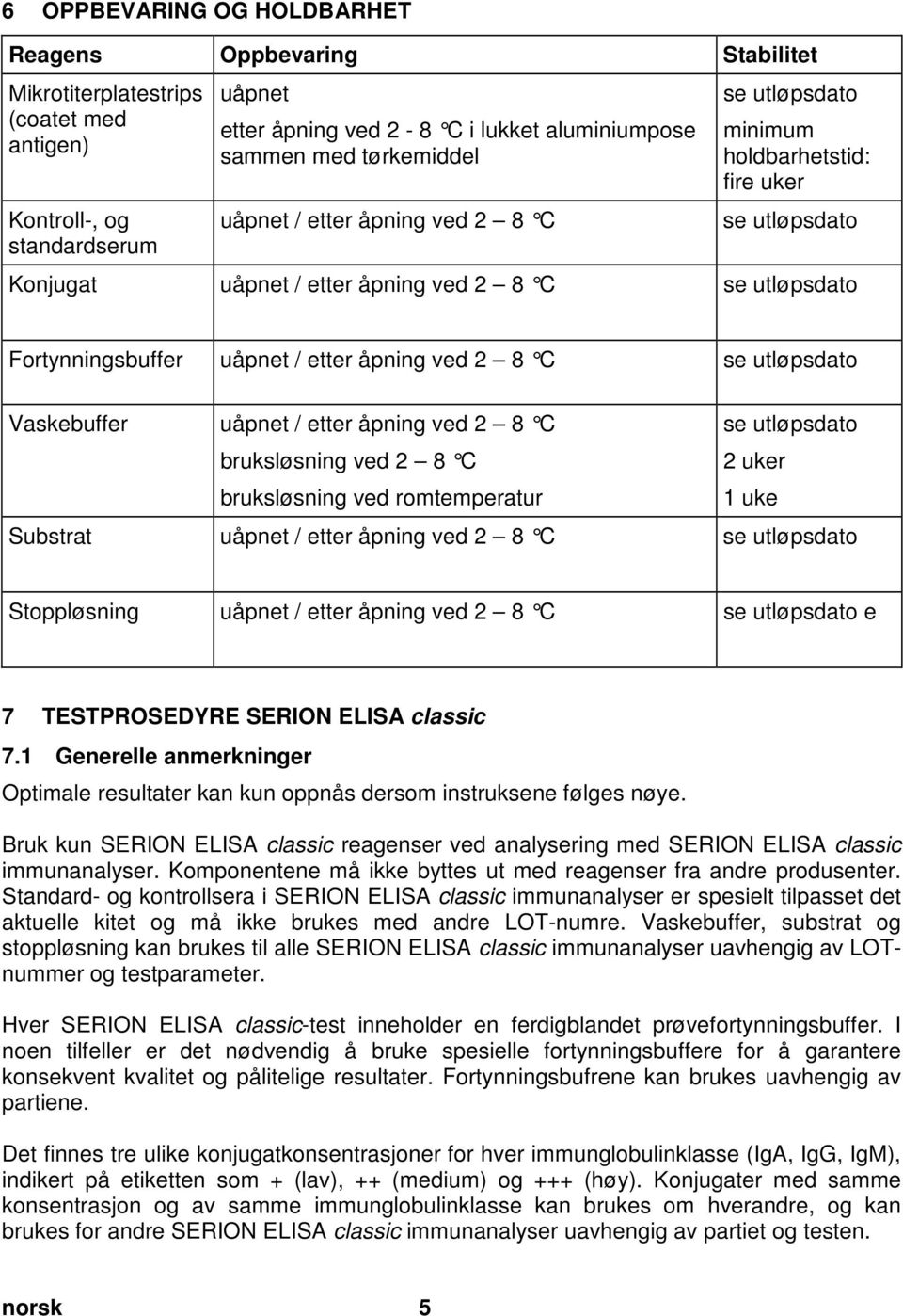 åpning ved 2 8 C se utløpsdato Vaskebuffer uåpnet / etter åpning ved 2 8 C bruksløsning ved 2 8 C bruksløsning ved romtemperatur se utløpsdato 2 uker 1 uke Substrat uåpnet / etter åpning ved 2 8 C se