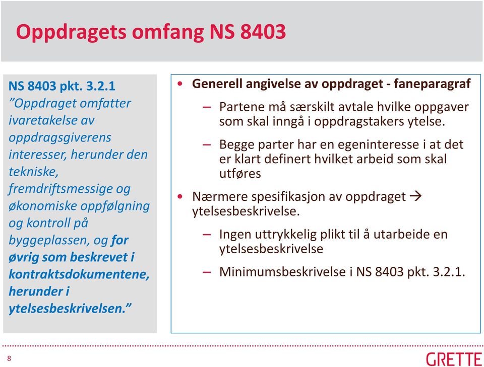 for øvrig som beskrevet i kontraktsdokumentene, herunder i ytelsesbeskrivelsen.