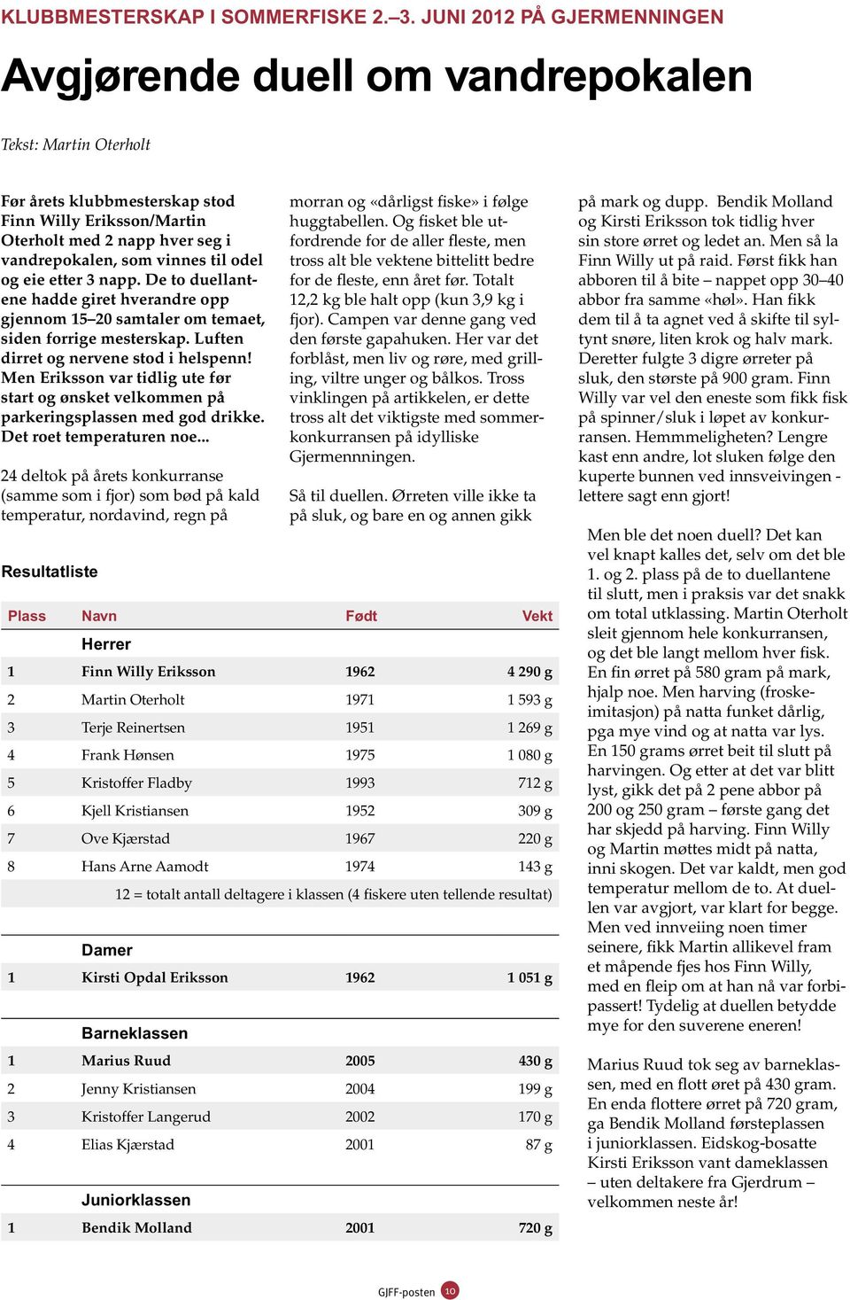 til odel og eie etter 3 napp. De to duellantene hadde giret hverandre opp gjennom 15 20 samtaler om temaet, siden forrige mesterskap. Luften dirret og nervene stod i helspenn!