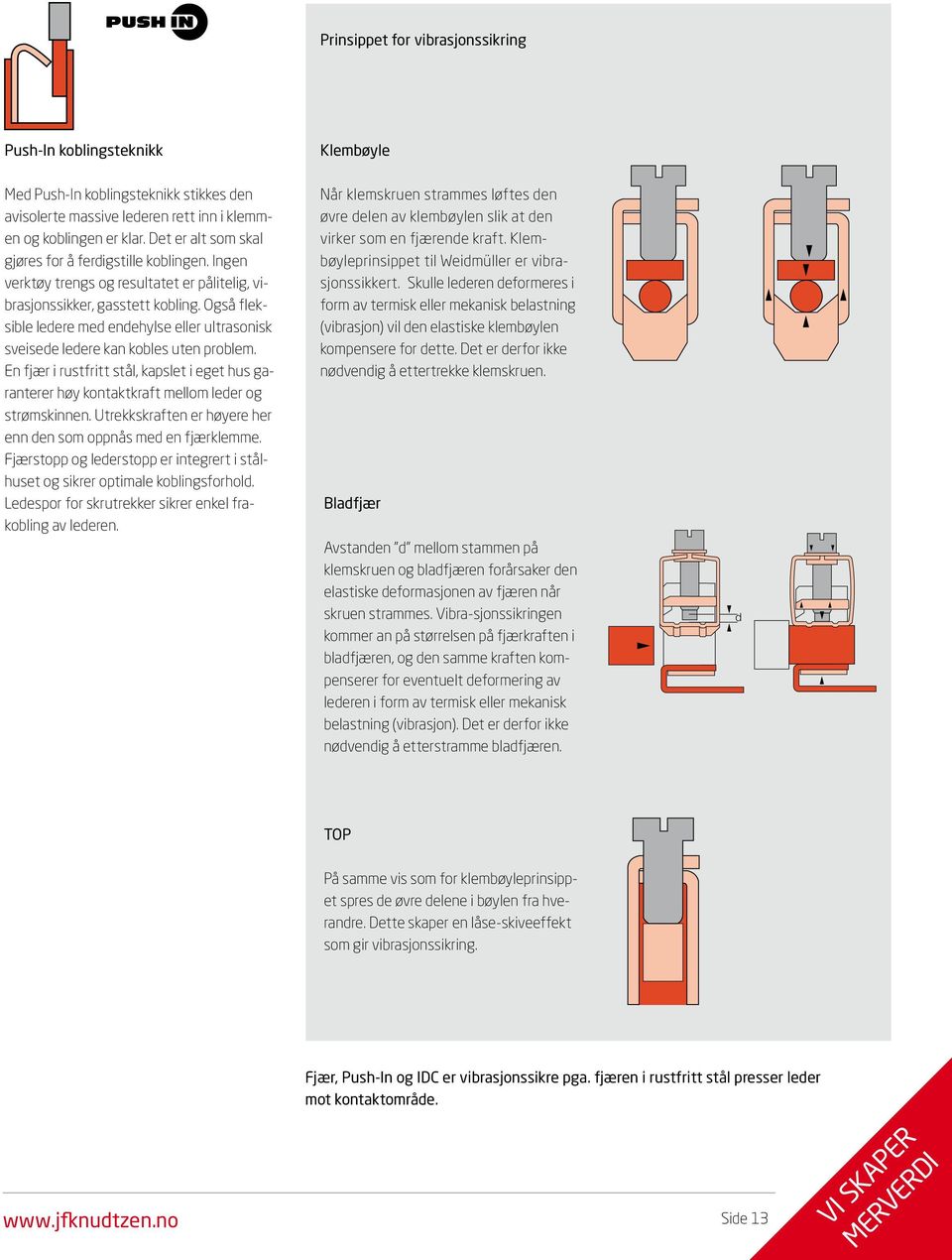 Også fleksible ledere med endehylse eller ultrasonisk sveisede ledere kan kobles uten problem. En fjær i rustfritt stål, kapslet i eget hus garanterer høy kontaktkraft mellom leder og strømskinnen.