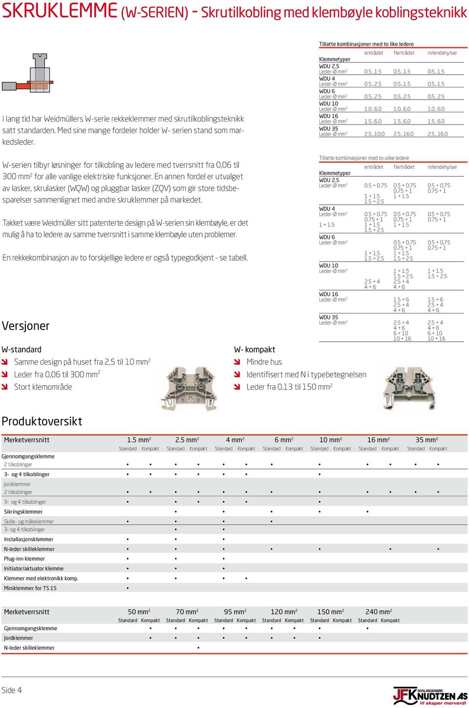 5 0.5 1.5 0.5...1.5 WDU 4 Leder-Ø mm 2 0.5 2.5 0.5 1.5 0.5...1.5 WDU 6 Leder-Ø mm 2 0.5 2.5 0.5 2.5 0.5 2.5 WDU 10 Leder-Ø mm 2 1.0 6.0 1.0 6.0 1.0 6.0 WDU 16 Leder-Ø mm 2 1.5 6.