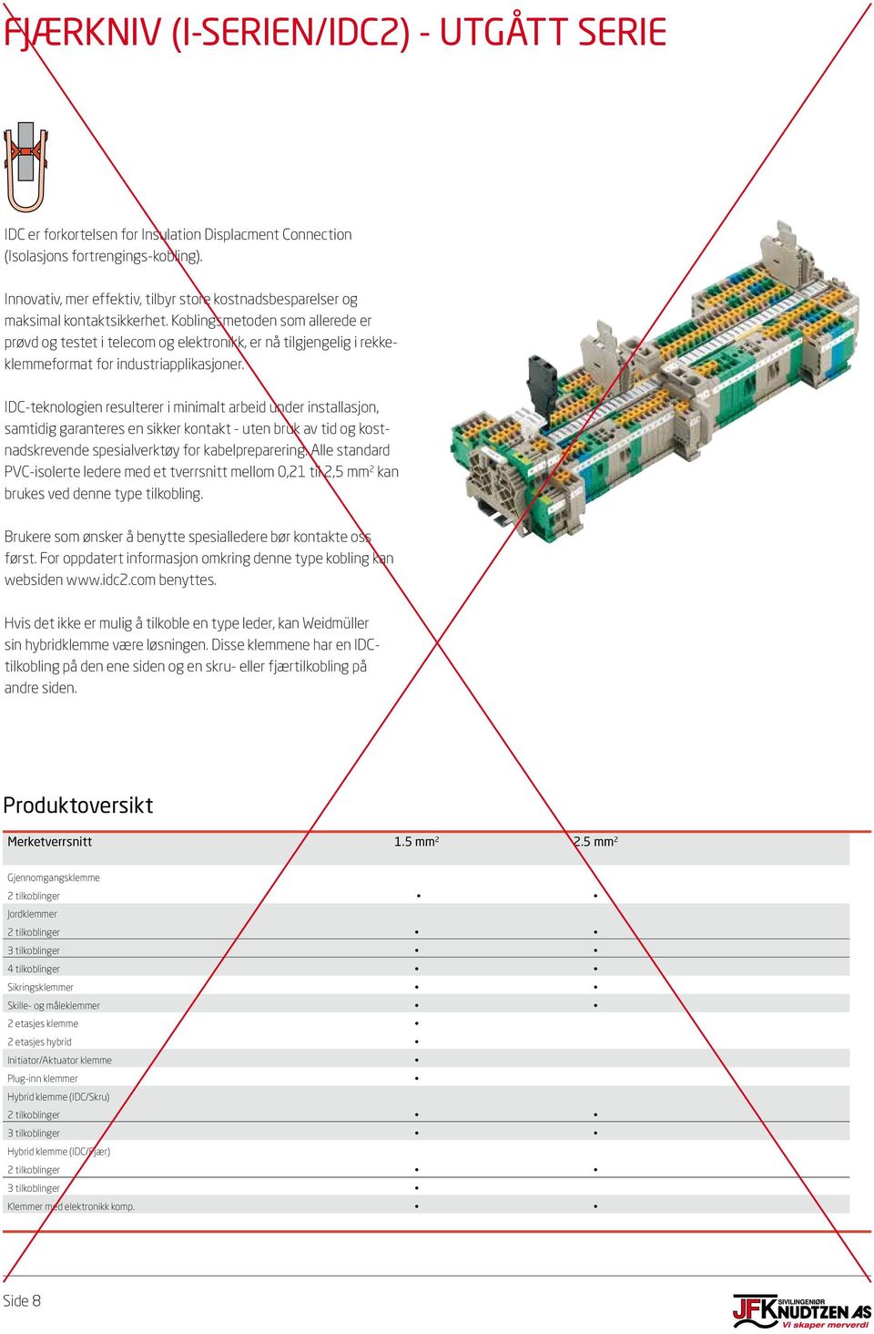 Koblingsmetoden som allerede er prøvd og testet i telecom og elektronikk, er nå tilgjengelig i rekkeklemmeformat for industriapplikasjoner.