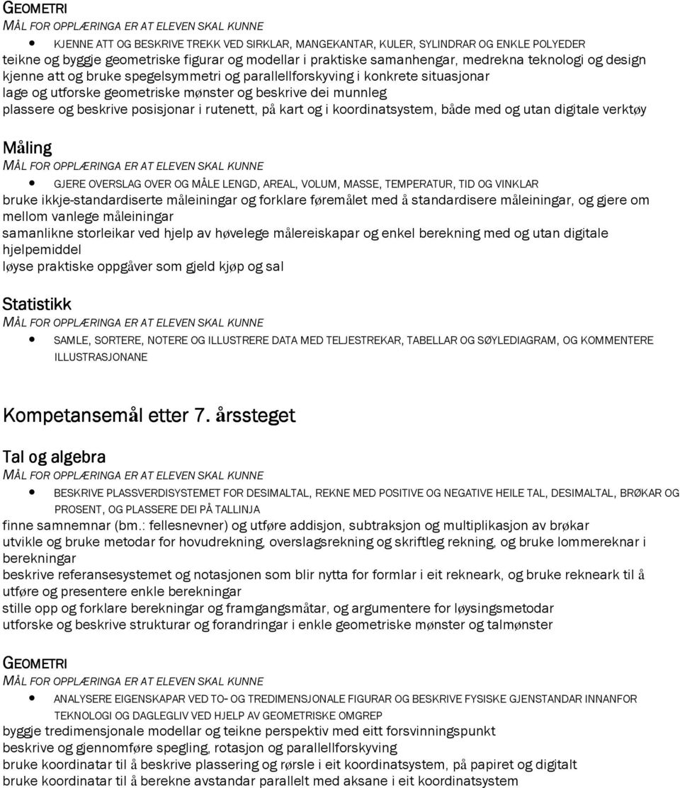 kart og i koordinatsystem, både med og utan digitale verktøy Måling GJERE OVERSLAG OVER OG MÅLE LENGD, AREAL, VOLUM, MASSE, TEMPERATUR, TID OG VINKLAR bruke ikkje-standardiserte måleiningar og