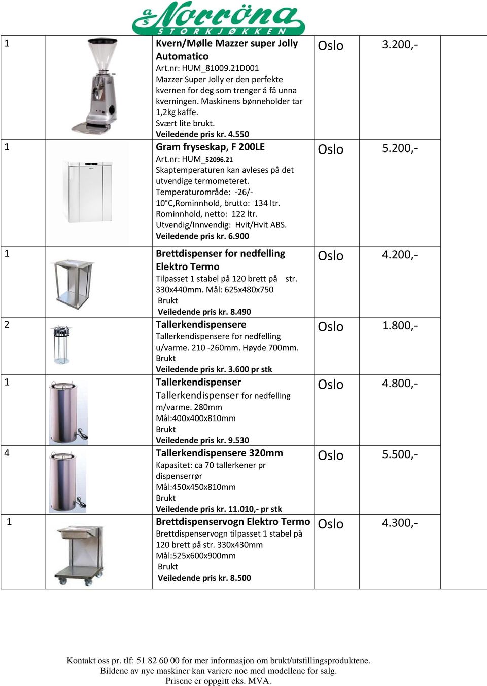 Temperaturområde: 26/ 10 C,Rominnhold, brutto: 134 ltr. Rominnhold, netto: 122 ltr. Utvendig/Innvendig: Hvit/Hvit ABS. Veiledende pris kr. 6.