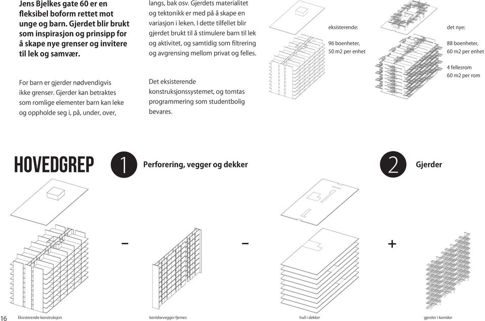 I dette tilfellet blir gjerdet brukt til å stimulere barn til lek og aktivitet, og samtidig som filtrering og avgrensing mellom privat og felles.