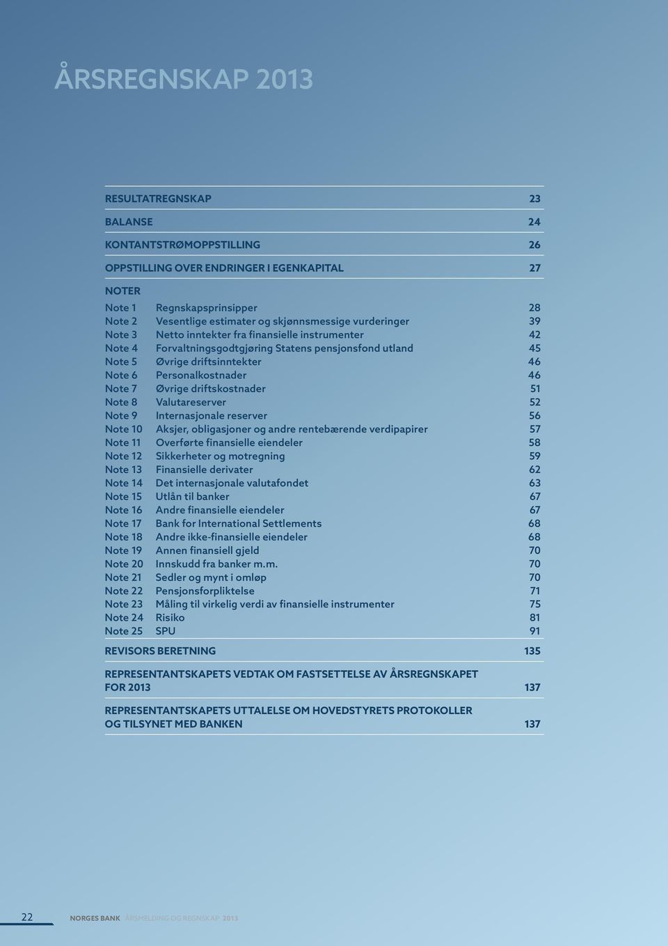 Personalkostnader 46 Note 7 Øvrige driftskostnader 51 Note 8 Valutareserver 52 Note 9 Internasjonale reserver 56 Note 10 Aksjer, obligasjoner og andre rentebærende verdipapirer 57 Note 11 Overførte