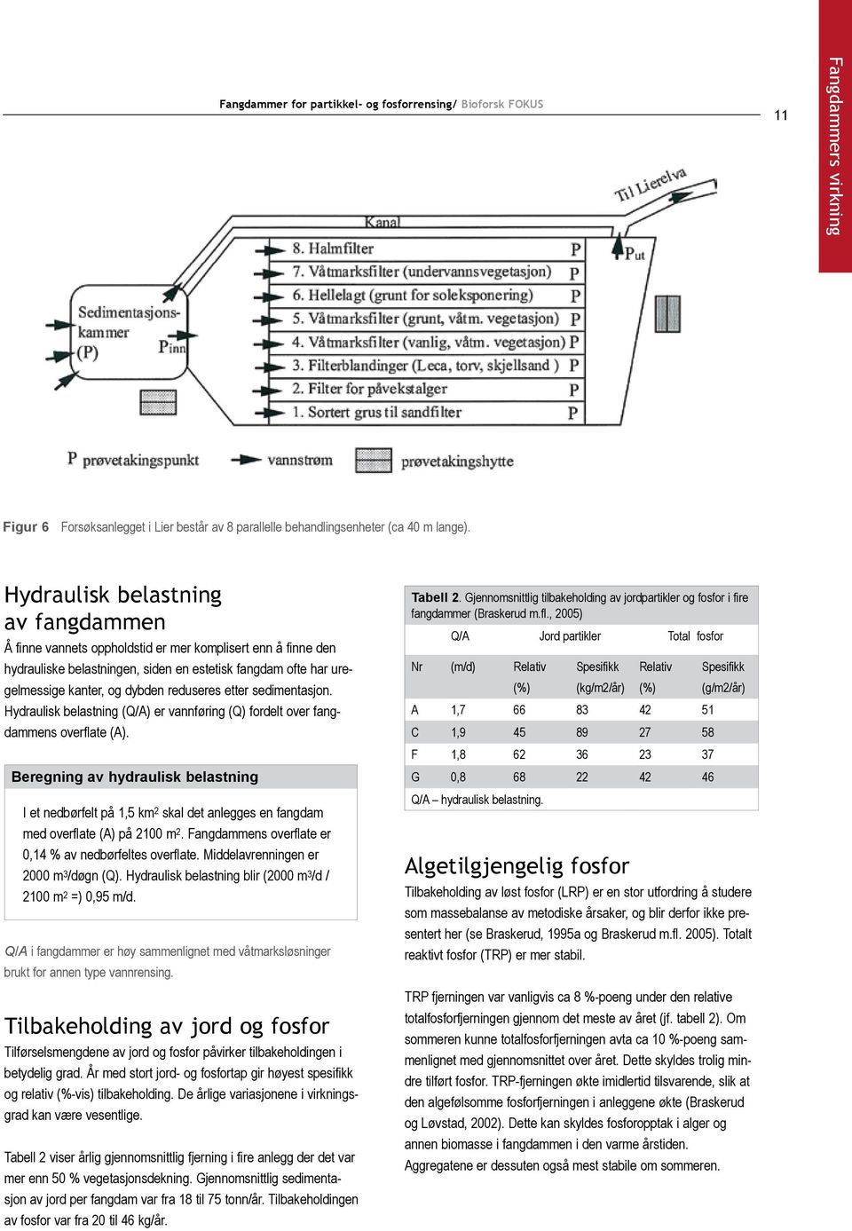 reduseres etter sedimentasjon. Hydraulisk belastning (Q/A) er vannføring (Q) fordelt over fangdammens overflate (A).