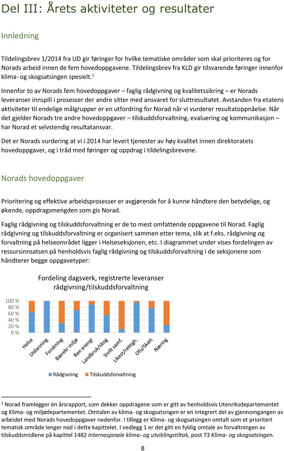 1 Innenfor to av Norads fem hovedoppgaver faglig rådgivning og kvalitetssikring er Norads leveranser innspill i prosesser der andre sitter med ansvaret for sluttresultatet.