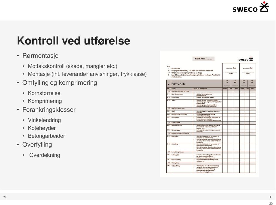 leverandør anvisninger, trykklasse) Omfylling og komprimering