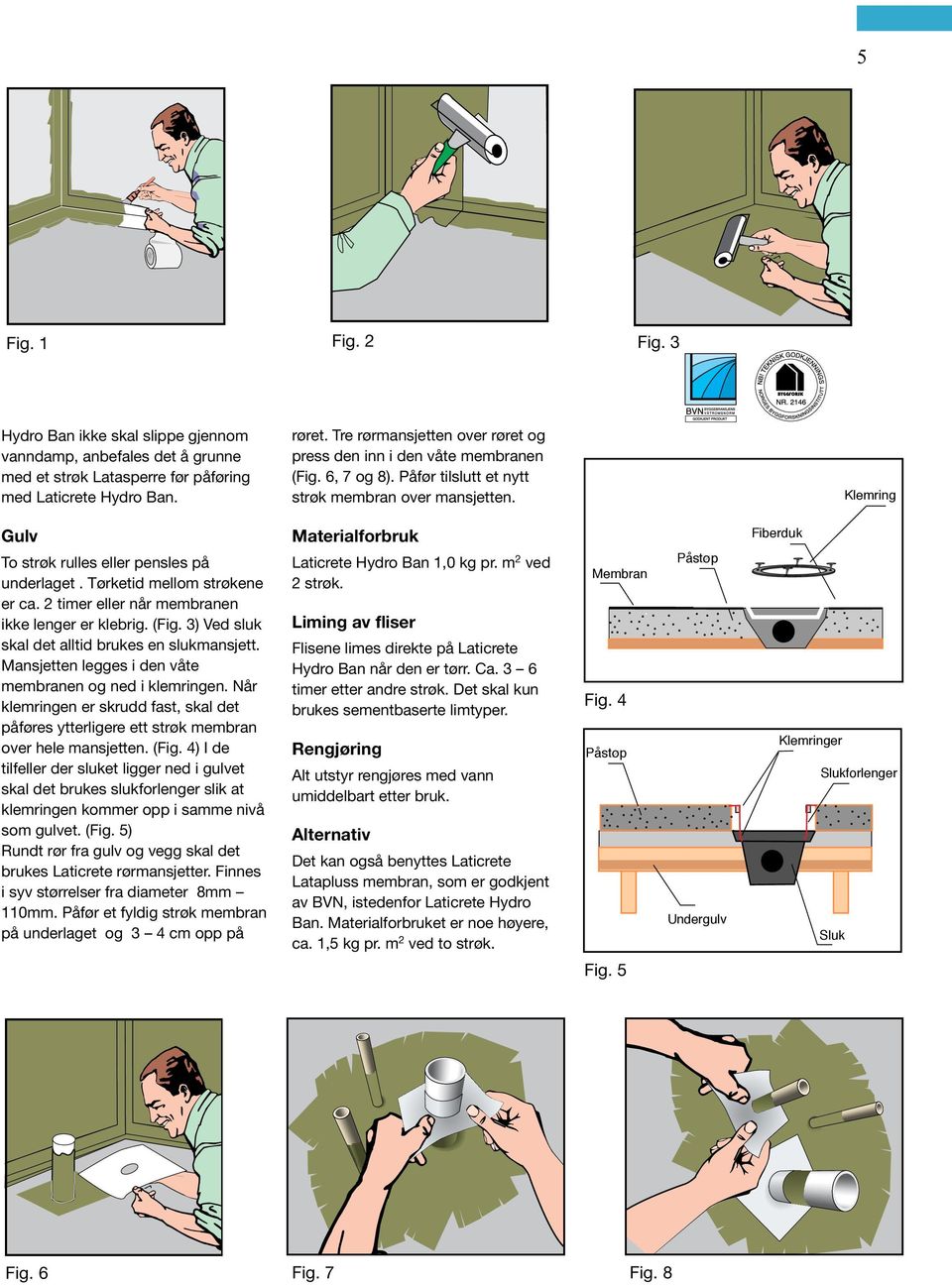 Tørketid mellom strøkene er ca. 2 timer eller når membranen ikke lenger er klebrig. (Fig. 3) Ved sluk skal det alltid brukes en slukmansjett.