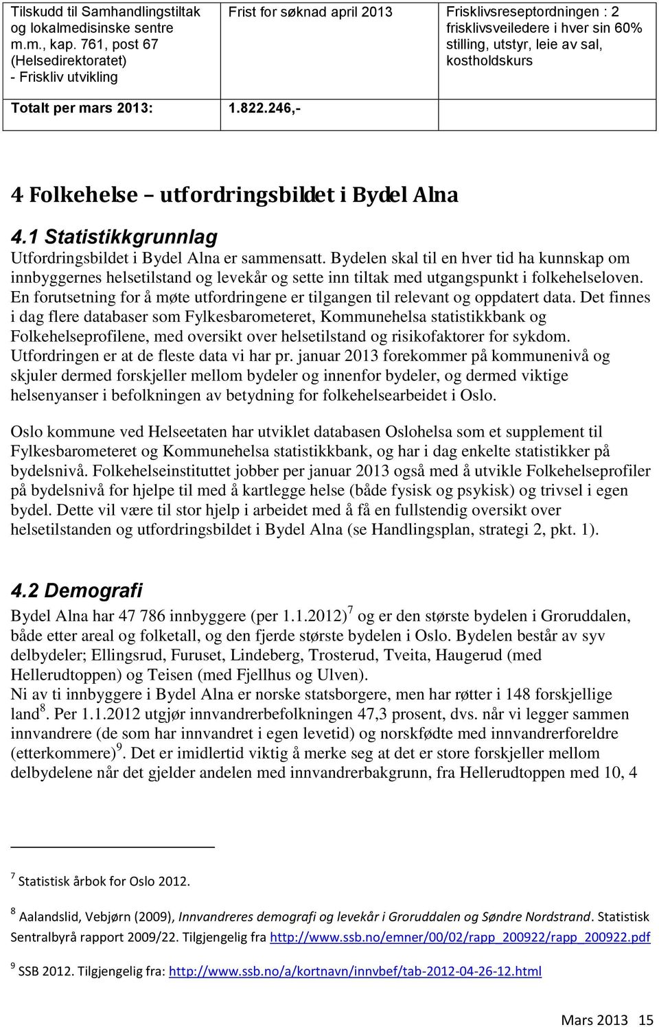 per mars 2013: 1.822.246,- 4 Folkehelse utfordringsbildet i Bydel Alna 4.1 Statistikkgrunnlag Utfordringsbildet i Bydel Alna er sammensatt.