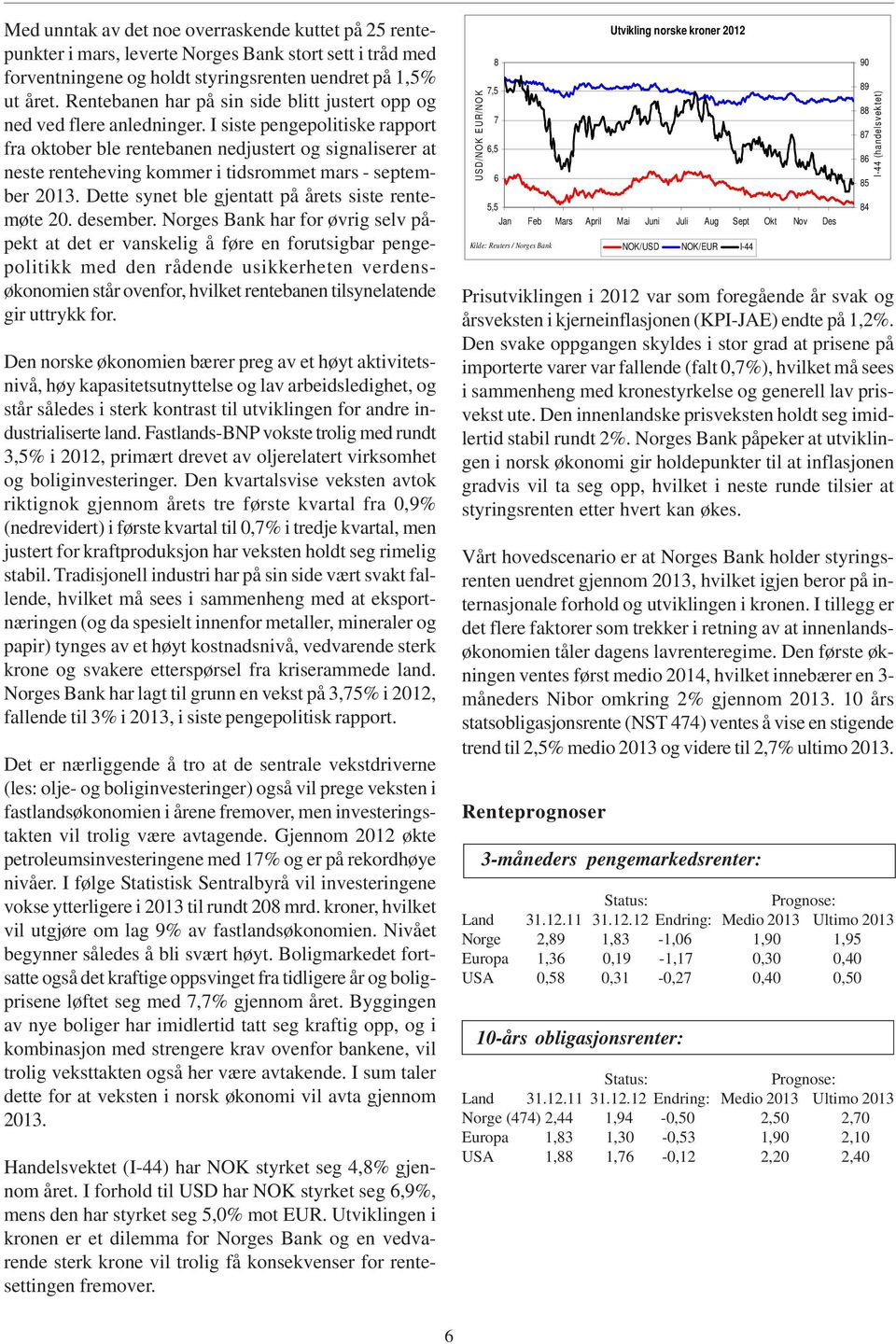 I siste pengepolitiske rapport fra oktober ble rentebanen nedjustert og signaliserer at neste renteheving kommer i tidsrommet mars - september 2013.