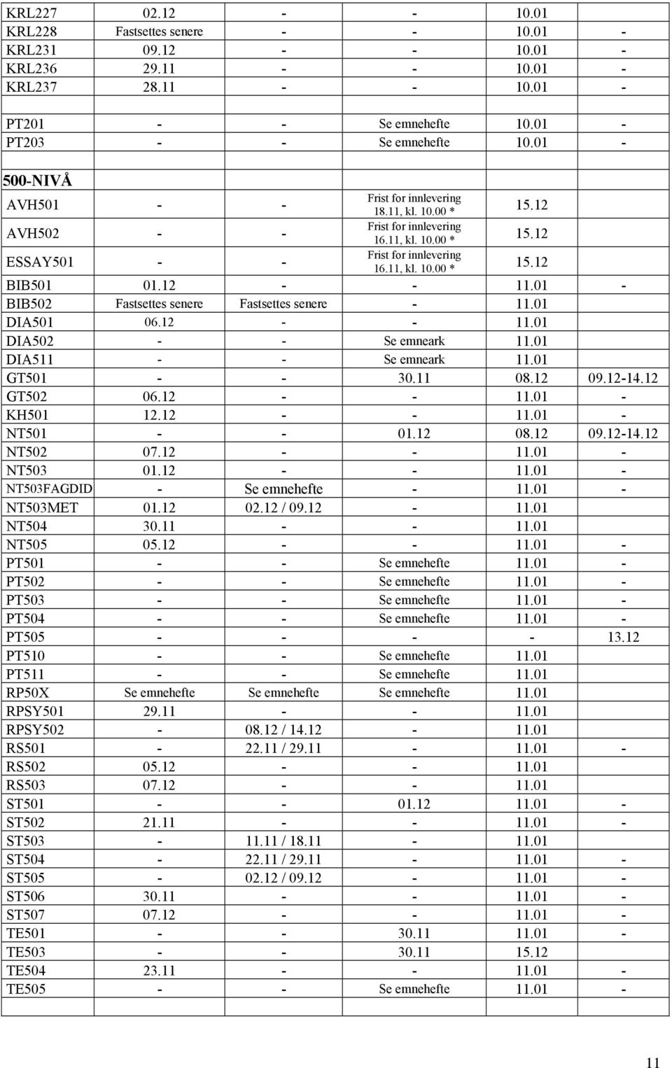 12 - - 11.01 - BIB502 Fastsettes senere Fastsettes senere - 11.01 DIA501 06.12 - - 11.01 DIA502 - - Se emneark 11.01 DIA511 - - Se emneark 11.01 GT501 - - 30.11 08.12 09.12-14.12 GT502 06.12 - - 11.01 - KH501 12.