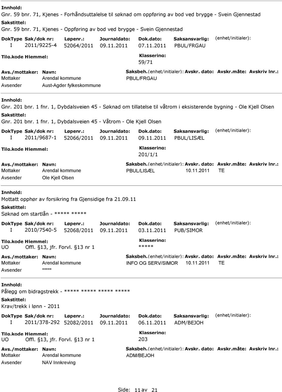 1, Dybdalsveien 45 - Søknad om tillatelse til våtrom i eksisterende bygning - Ole Kjell Olsen Gnr. 201 bnr. 1 fnr.