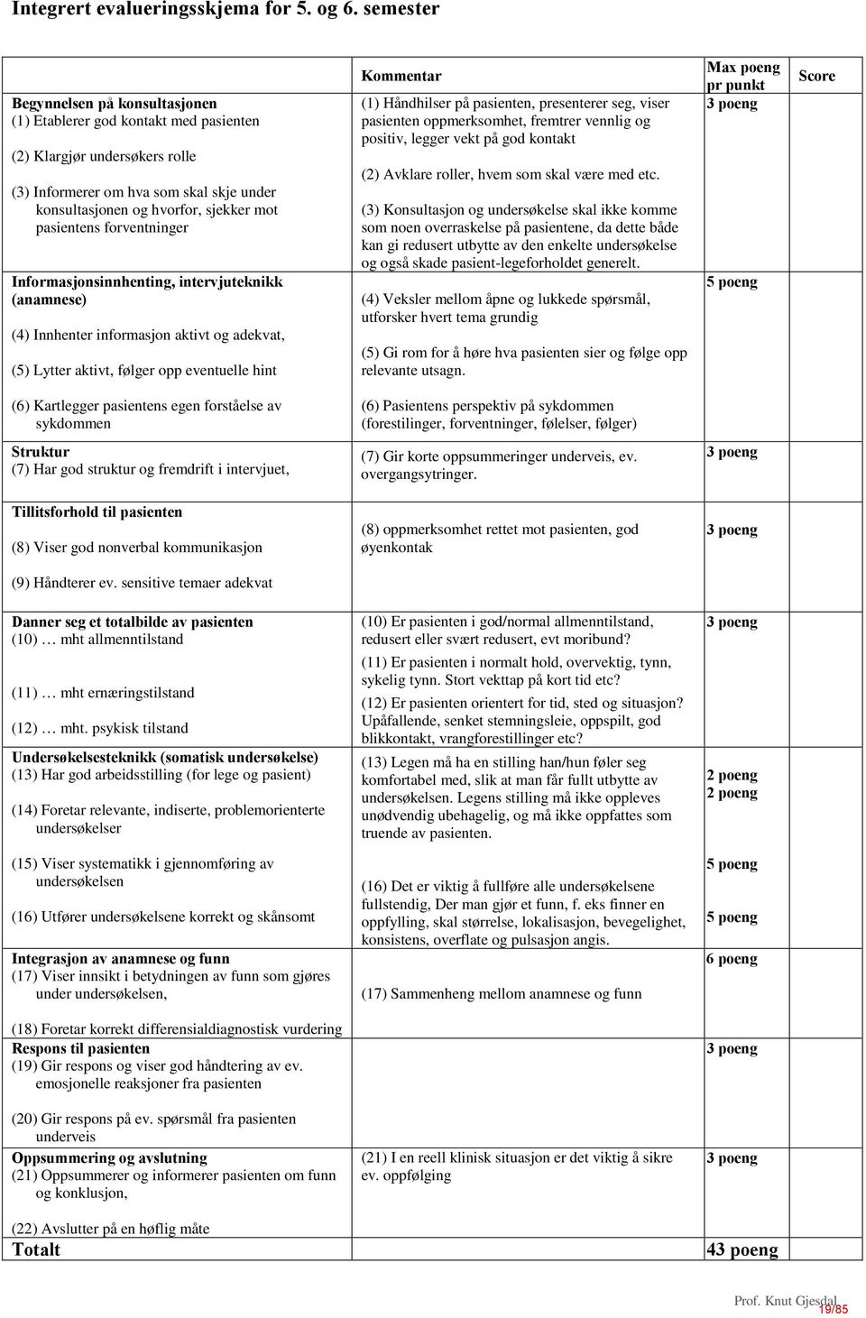 pasientens forventninger Informasjonsinnhenting, intervjuteknikk (anamnese) (4) Innhenter informasjon aktivt og adekvat, (5) Lytter aktivt, følger opp eventuelle hint Kommentar (1) Håndhilser på