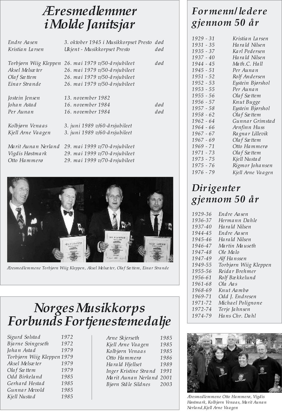 november 1982 Johan Astad 16. november 1984 død Per Aunan 16. november 1984 død Kolbjørn Venaas Kjell Arne Vaagen Marit Aunan Nerland Vigdis Høstmark Otto Hammerø 3. juni 1989 v/60-årsjubileet 3.