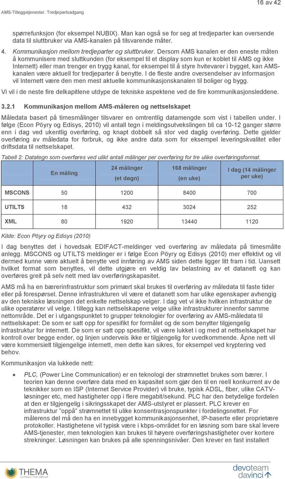 styre hvitevarer i bygget, kan AMSkanalen være aktuell for tredjeparter å benytte.