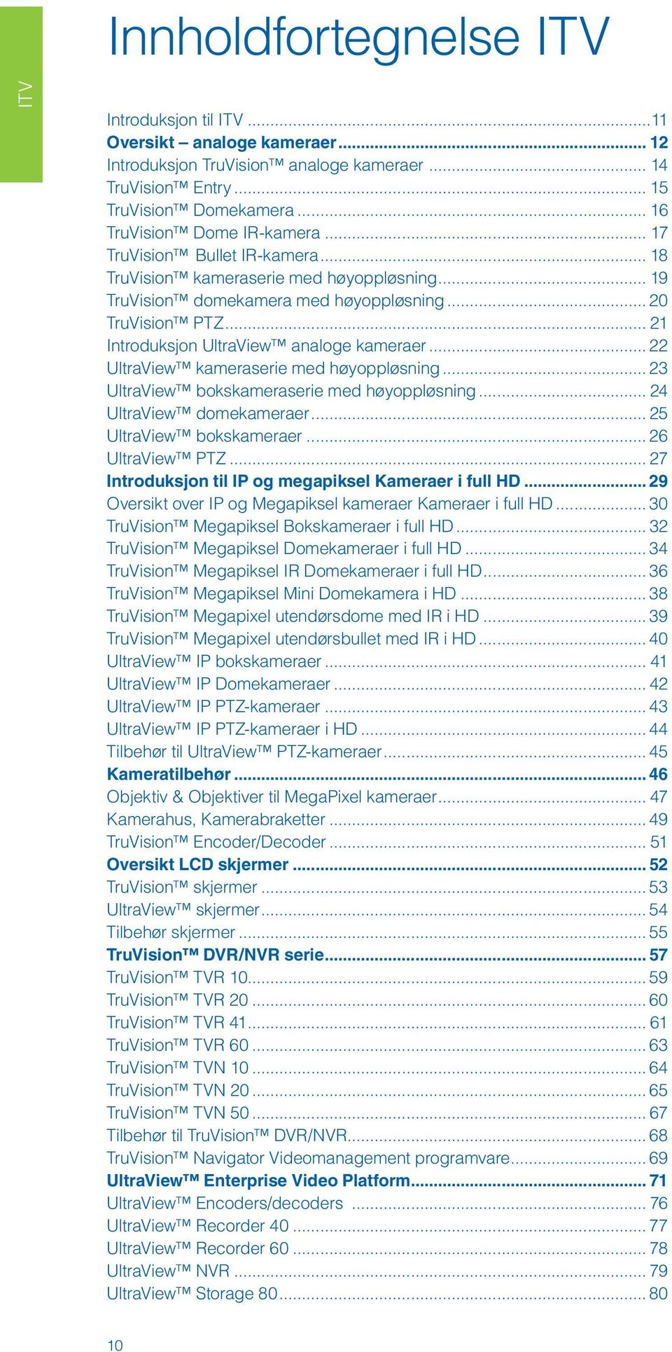 .. 21 Introduksjon UltraView analoge kameraer... 22 UltraView kameraserie med høyoppløsning... 23 UltraView bokskameraserie med høyoppløsning... 24 UltraView domekameraer... 25 UltraView bokskameraer.