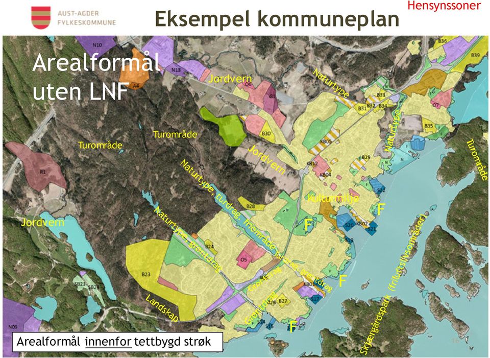 Turområde Turområde Jordvern