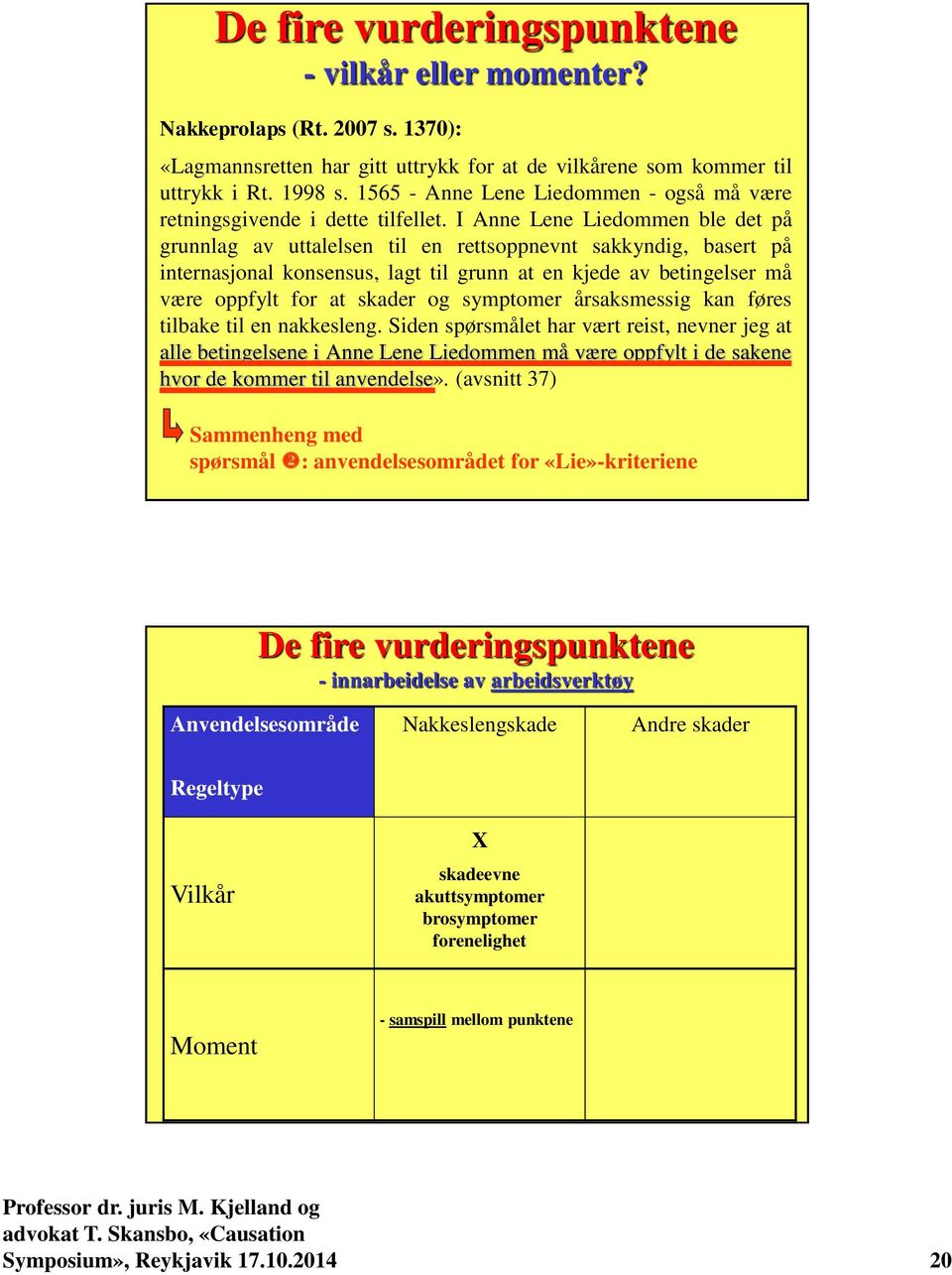 I Anne Lene Liedommen ble det på grunnlag av uttalelsen til en rettsoppnevnt sakkyndig, basert på internasjonal konsensus, lagt til grunn at en kjede av betingelser må være oppfylt for at skader og