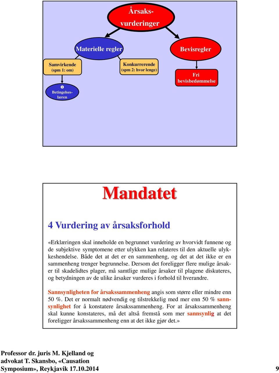 Både det at det er en sammenheng, og det at det ikke er en sammenheng trenger begrunnelse.