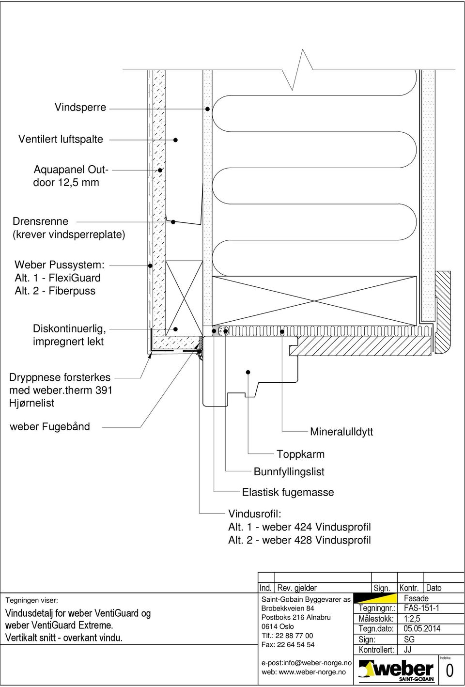 1 - weber 424 Vindusprofil Alt.